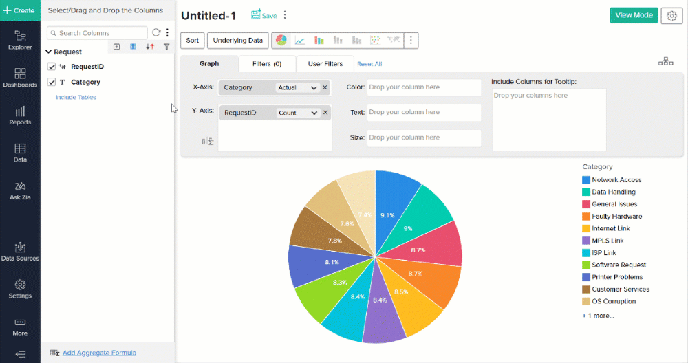 What's New Zoho Analytics OnPremise