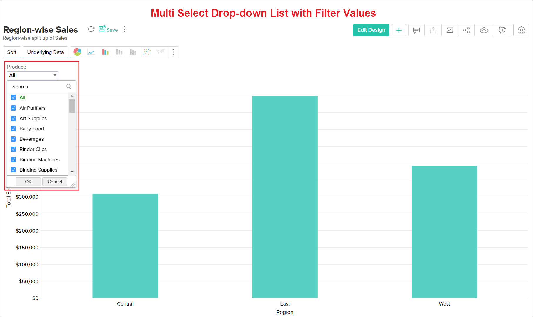 Filter Chart