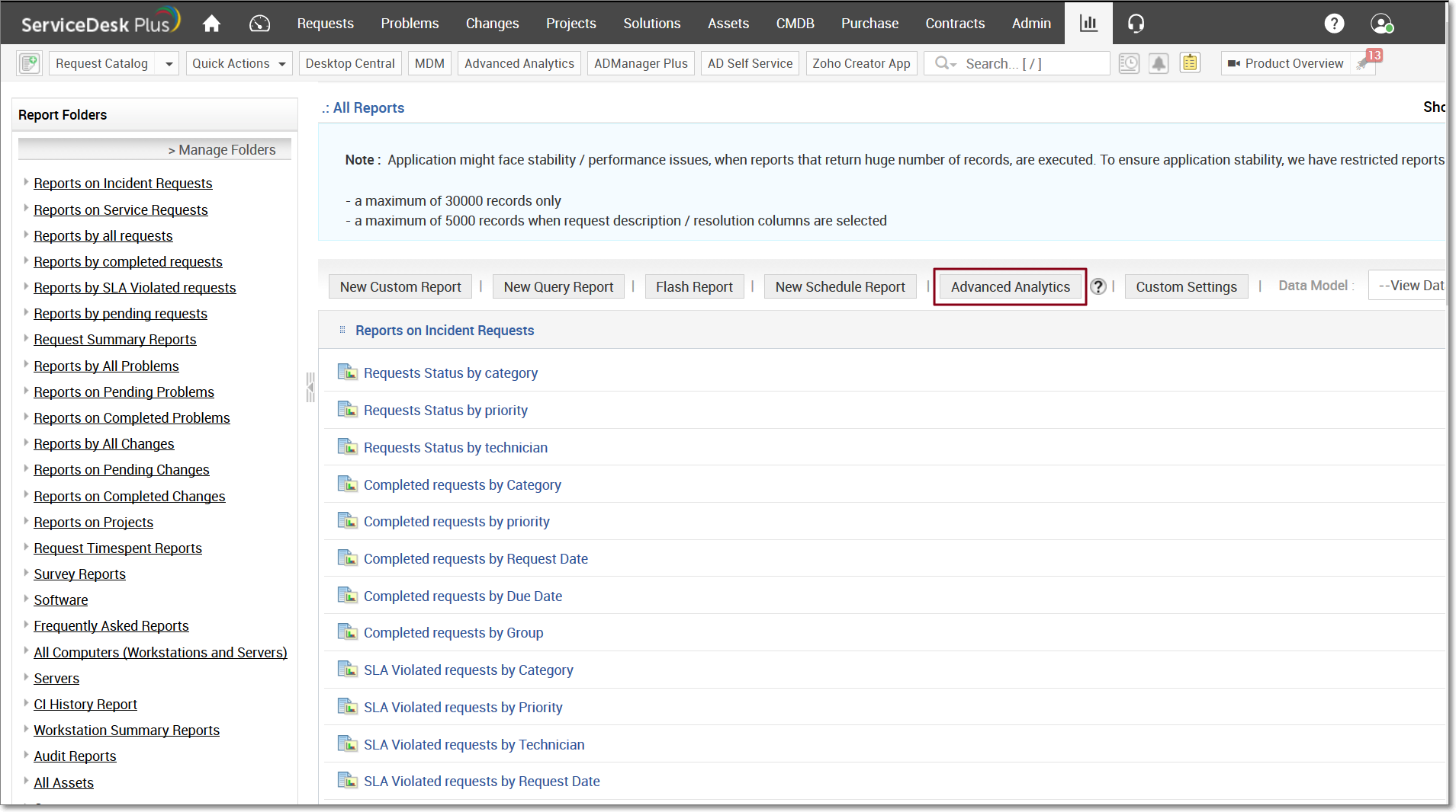 manageengine servicedesk plus application layer started period manageengine servicedesk plus application layer started period