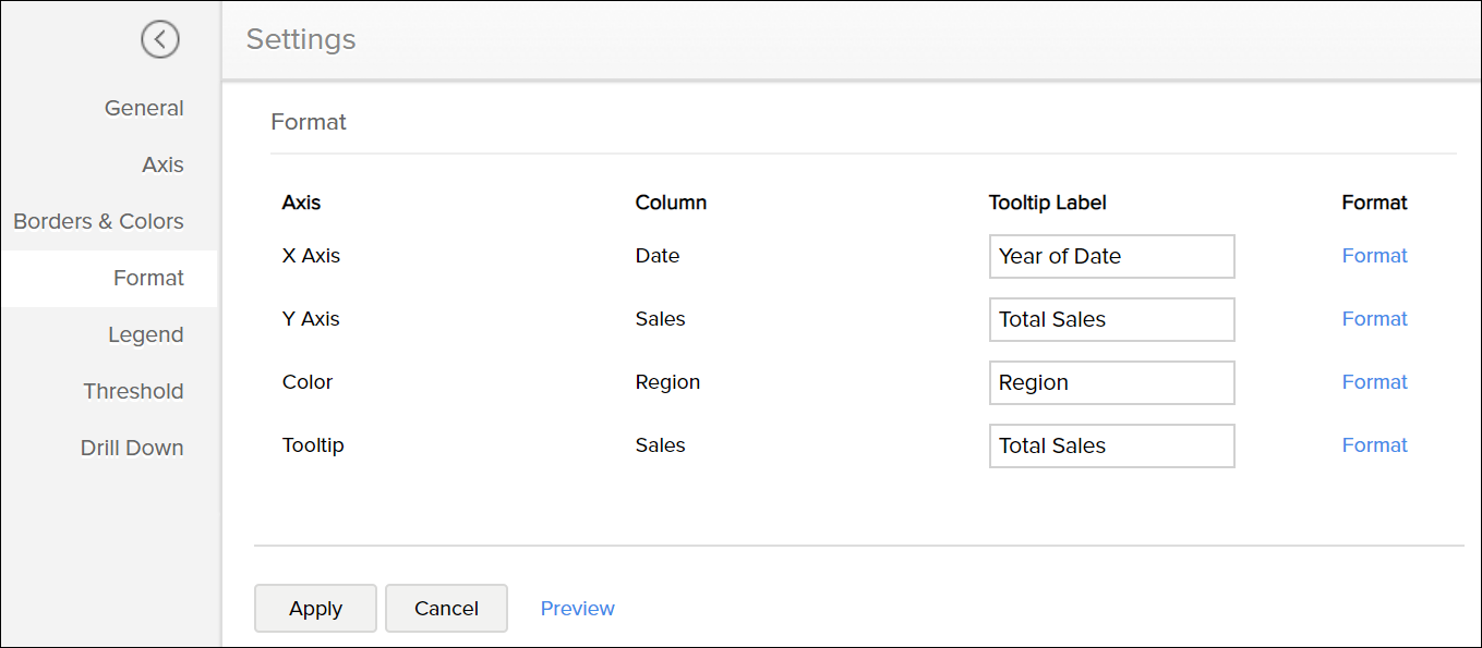 chart-settings-format