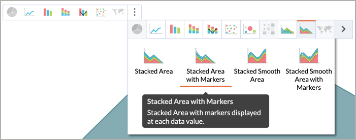 Creating Charts l Advanced Analytics Help