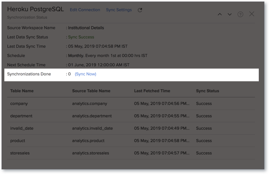 heroku sql tabs superuser heroku sql tabs superuser