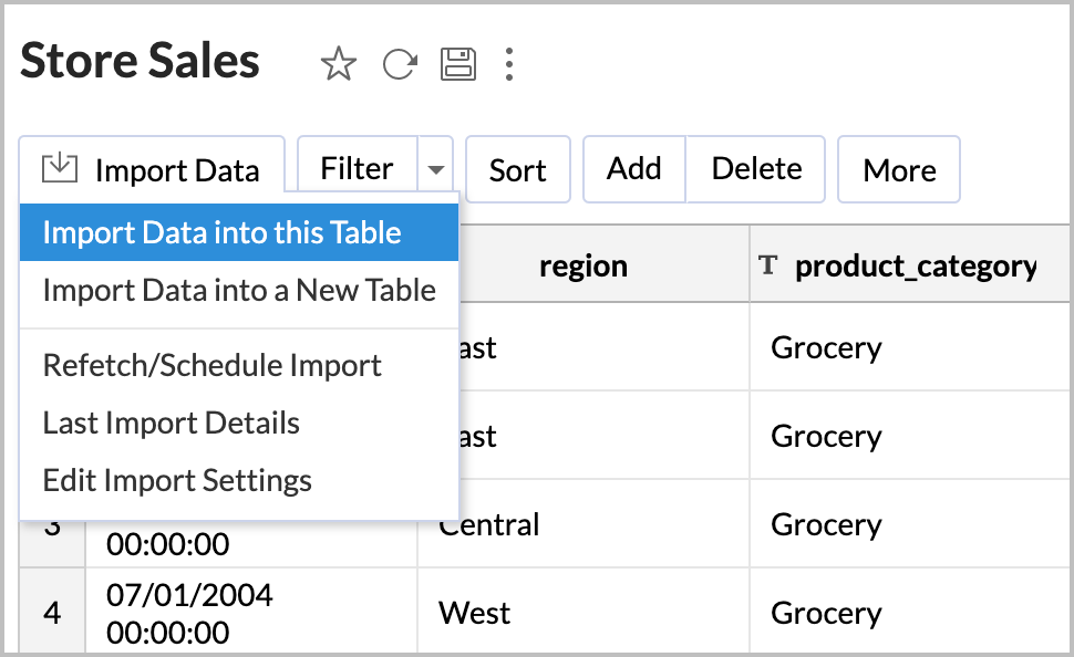Import Data From Amazon Rds Sql Server