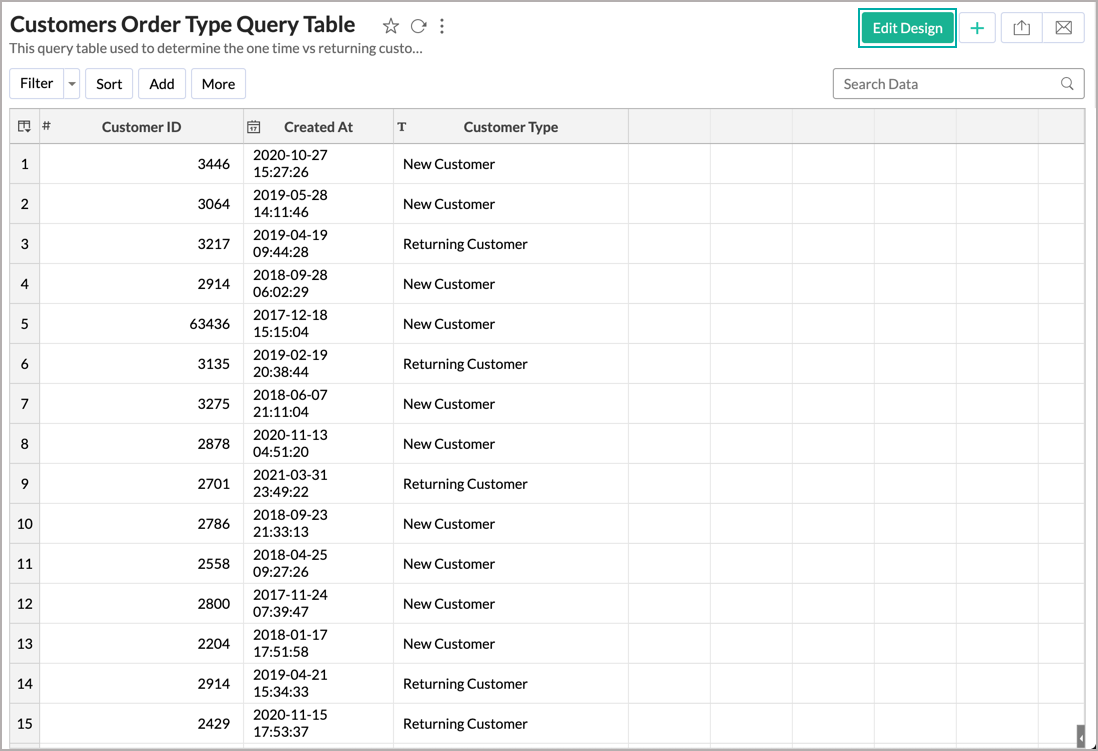 Query Table l Advanced Analytics Help