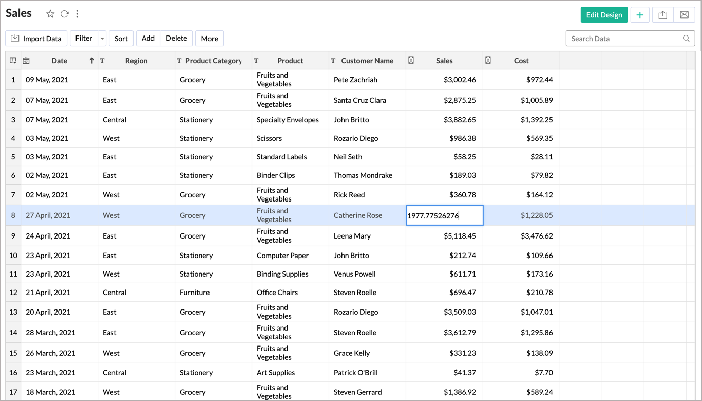 Data Formatting l Advanced Analytics Help