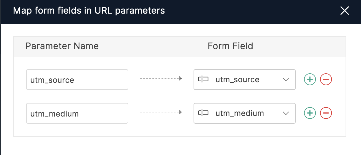 Map form fields in URL parameters