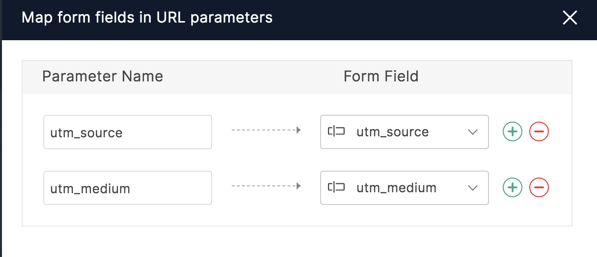 Map form fields in URL Parameters