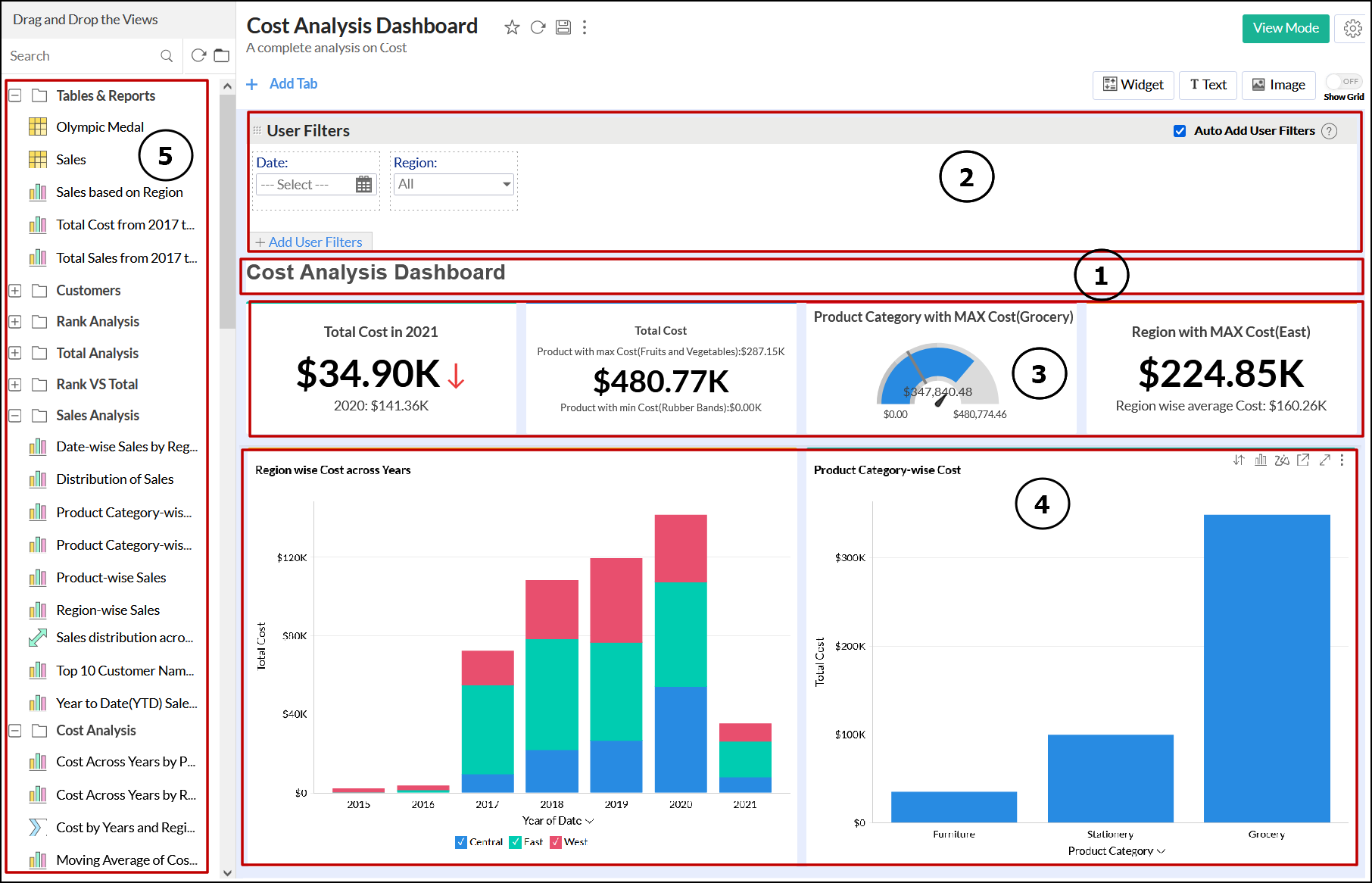 Create dashboards