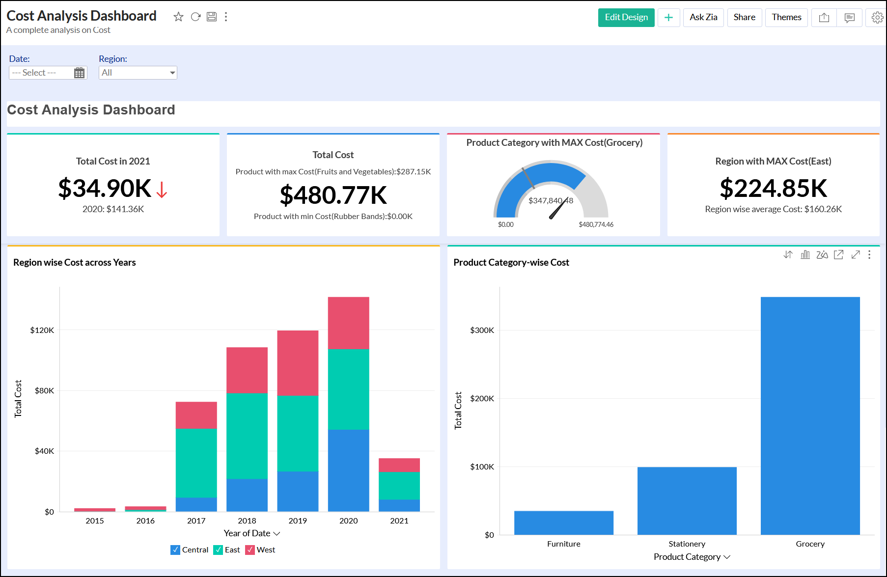 Fastest Dashboard Builder - Build on excel, databases