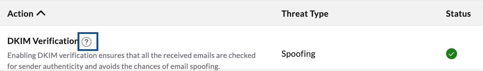 zoho mail security and compliance