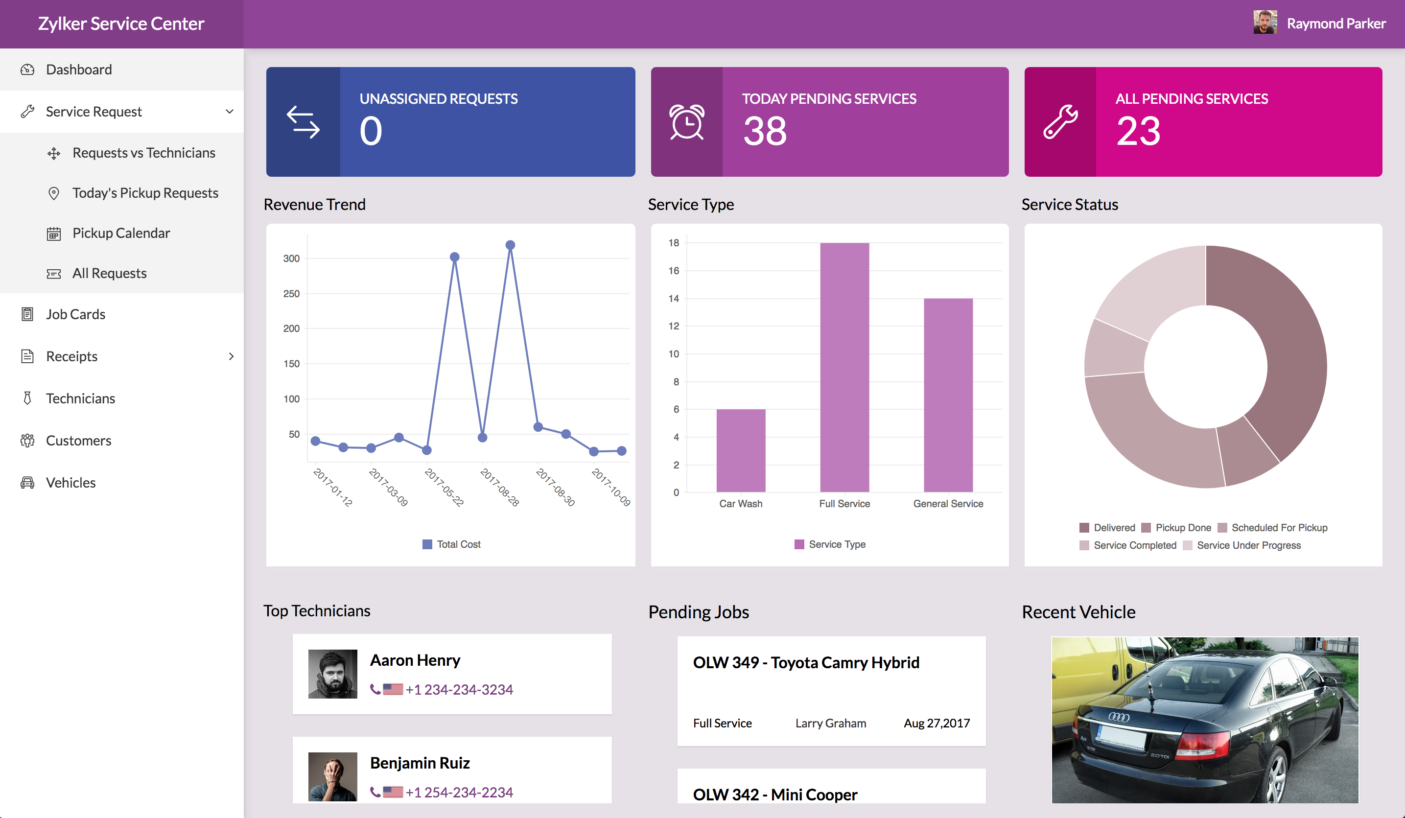 ZohoCreator Get Data View