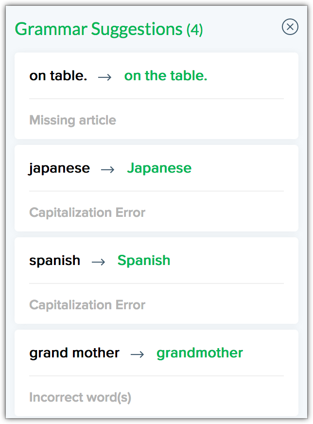 Grammar Correction Symbols Chart