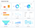 Kies de gewenste diagramstijl in uw dashboards in Bigin.