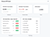 Kies de gewenste KPI-stijl in uw dashboards in Bigin.