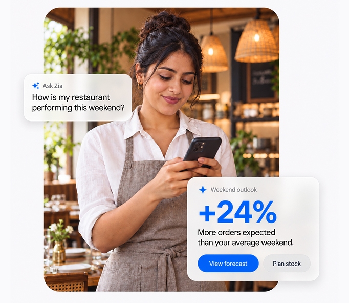 Zoho POS and Shopify integration