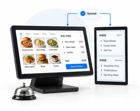 Zoho POS and Shopify integration