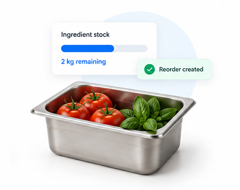 Zoho POS and Shopify integration