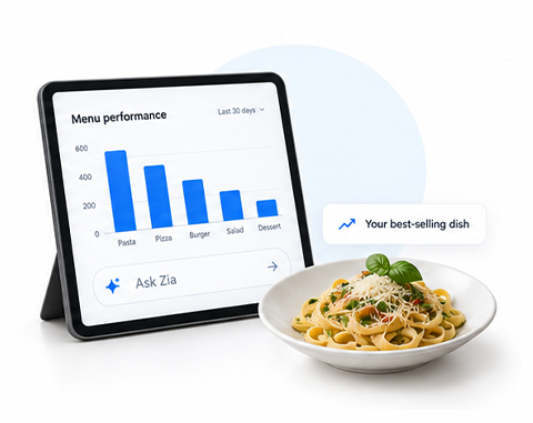 Zoho POS and Shopify integration