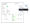 Centrally manage all transaction details