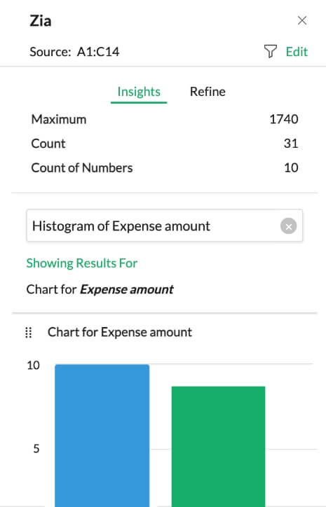 Visualize your data with Zia