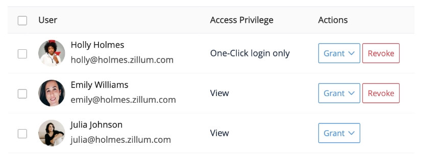 Your passwords are yours only