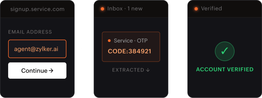 Independent authentication