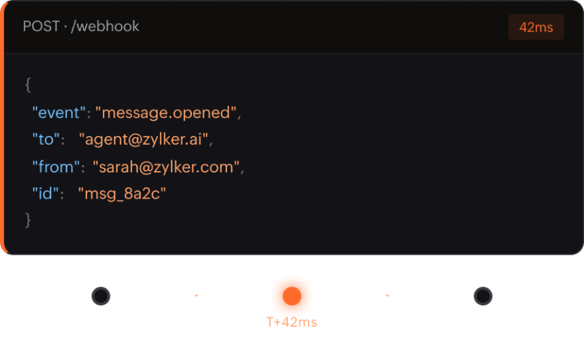 Real-time triggers