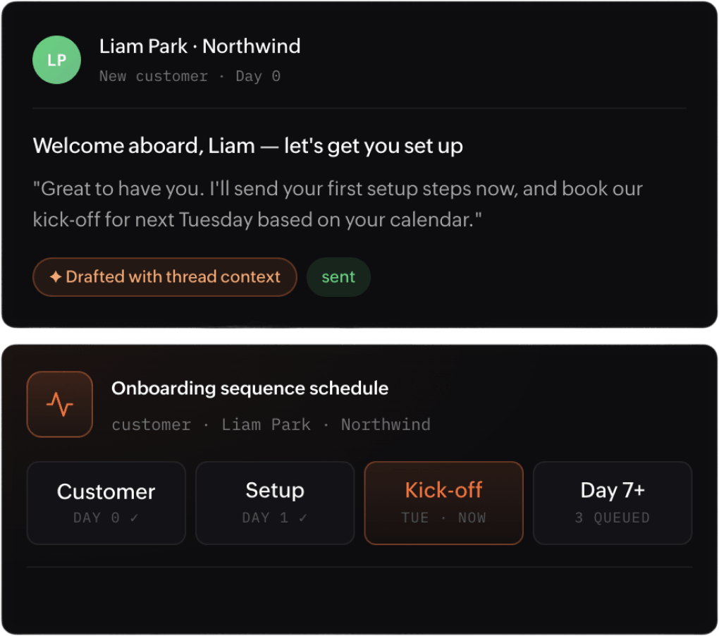 Use Case Customer Success