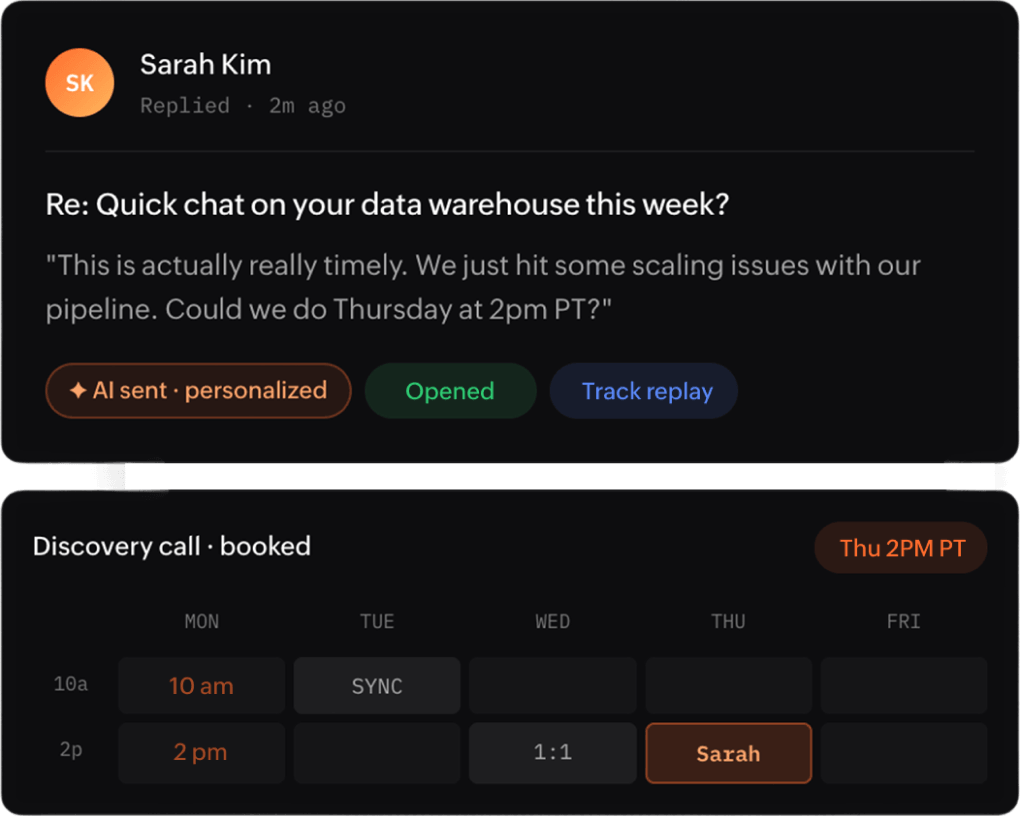 Use Case Sales