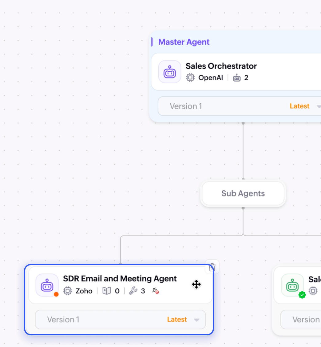 Solo agent working independently and as part of multi-agent orchestration