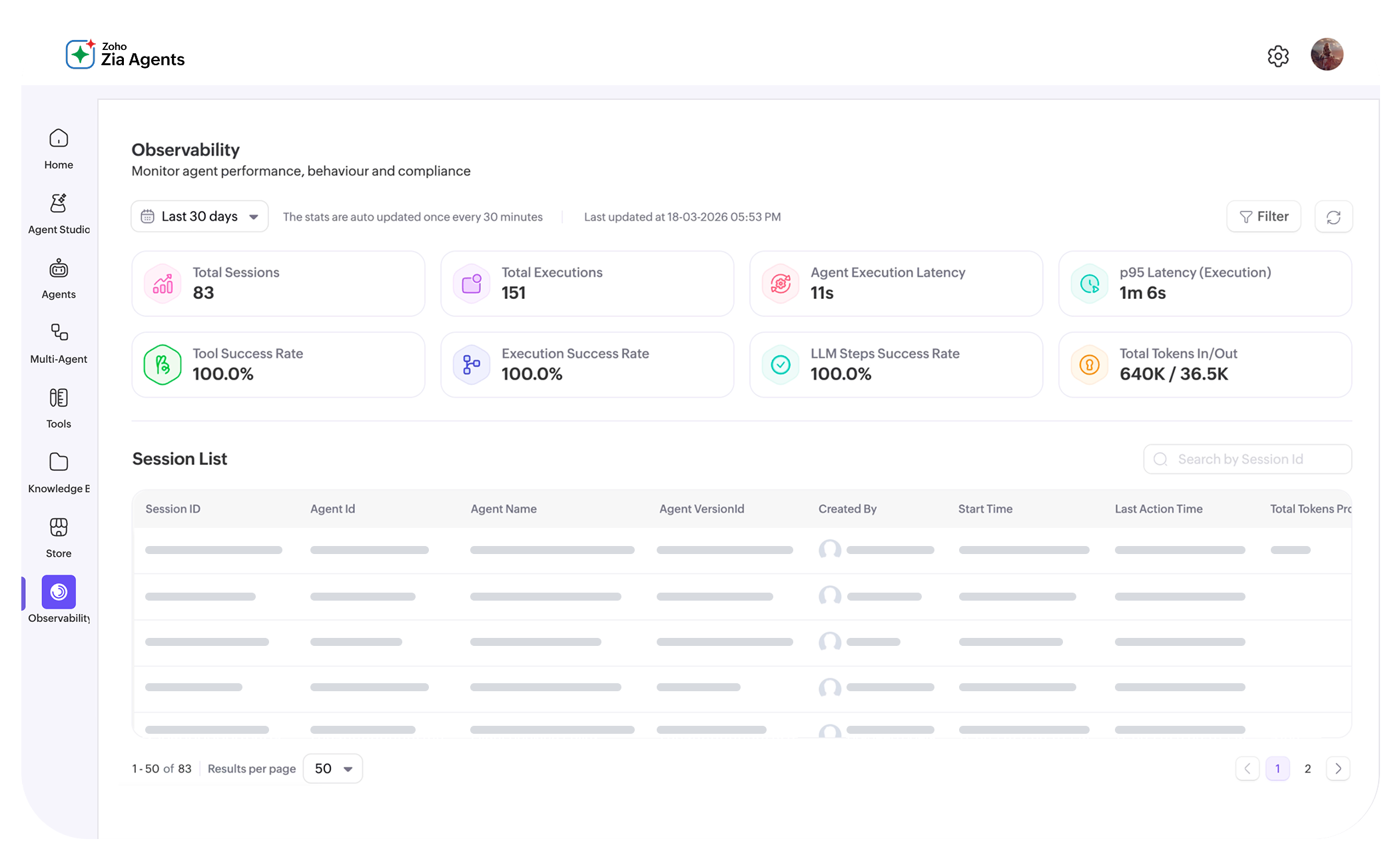 Zia Agent Studio observability dashboard