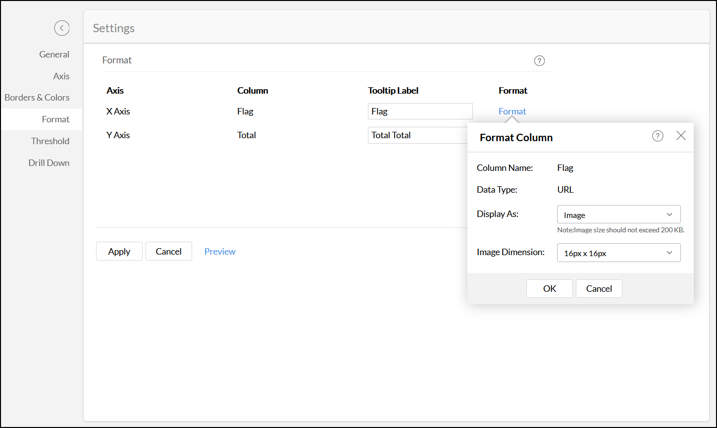 Customizing a Chart Zoho Analytics OnPremise