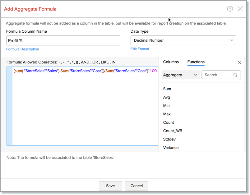 business dashboard | dashboard creator | Deeper analytics