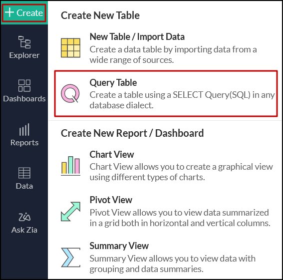 analytics-create-query-table-option