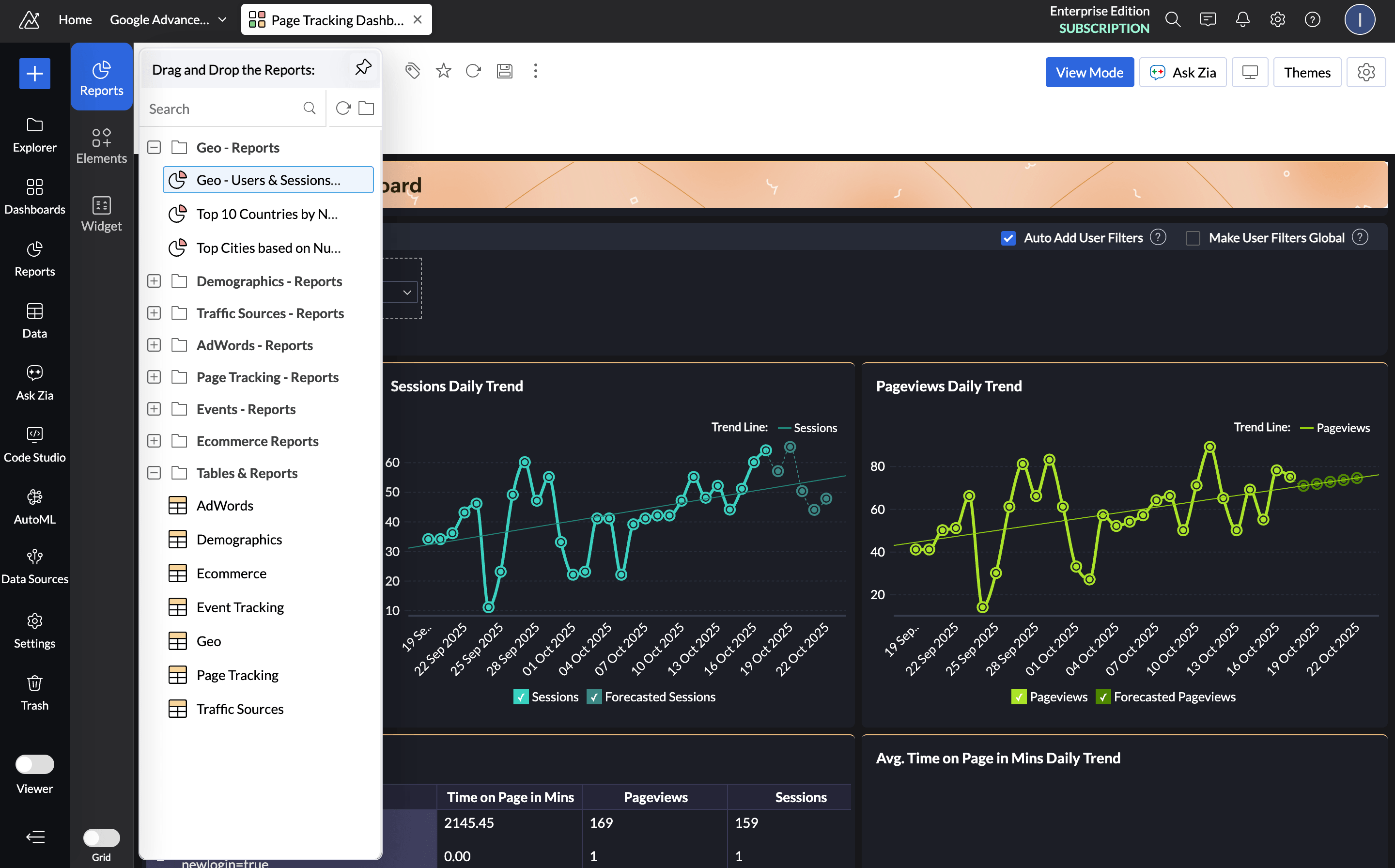 Custom marketing dashboard builder with drag-and-drop visualizations and team collaboration