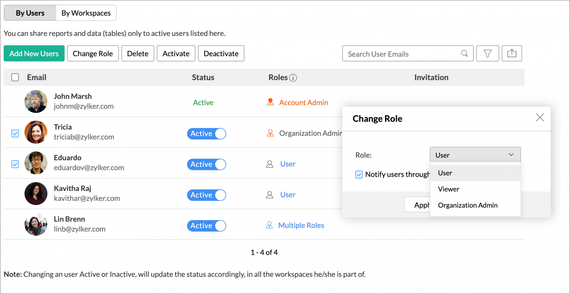 What's New In Zoho Analytics