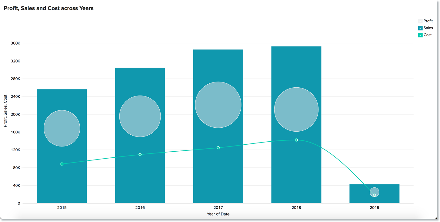 analytics