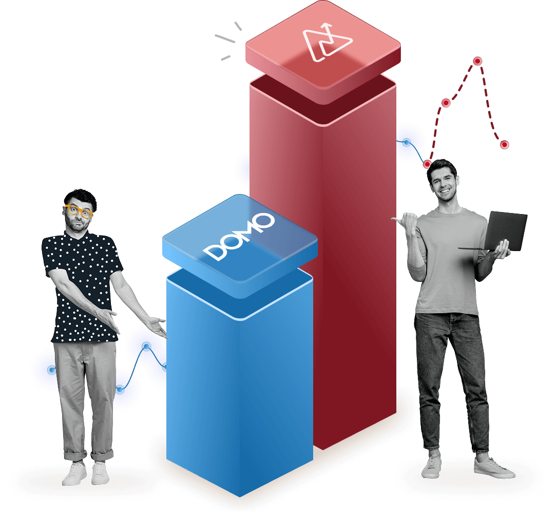 Comparison of Zoho Analytics and Domo