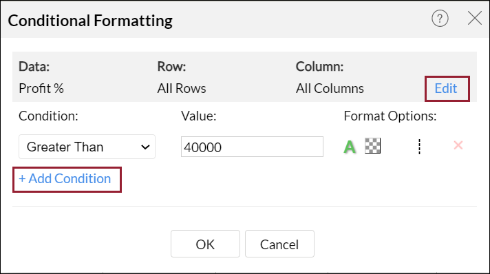 Pivot Table Zoho Analytics