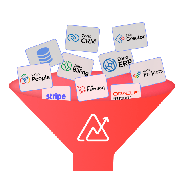 Illustration of connections to ERP, inventory, and quality management data sources
