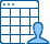 Custom App/DB users