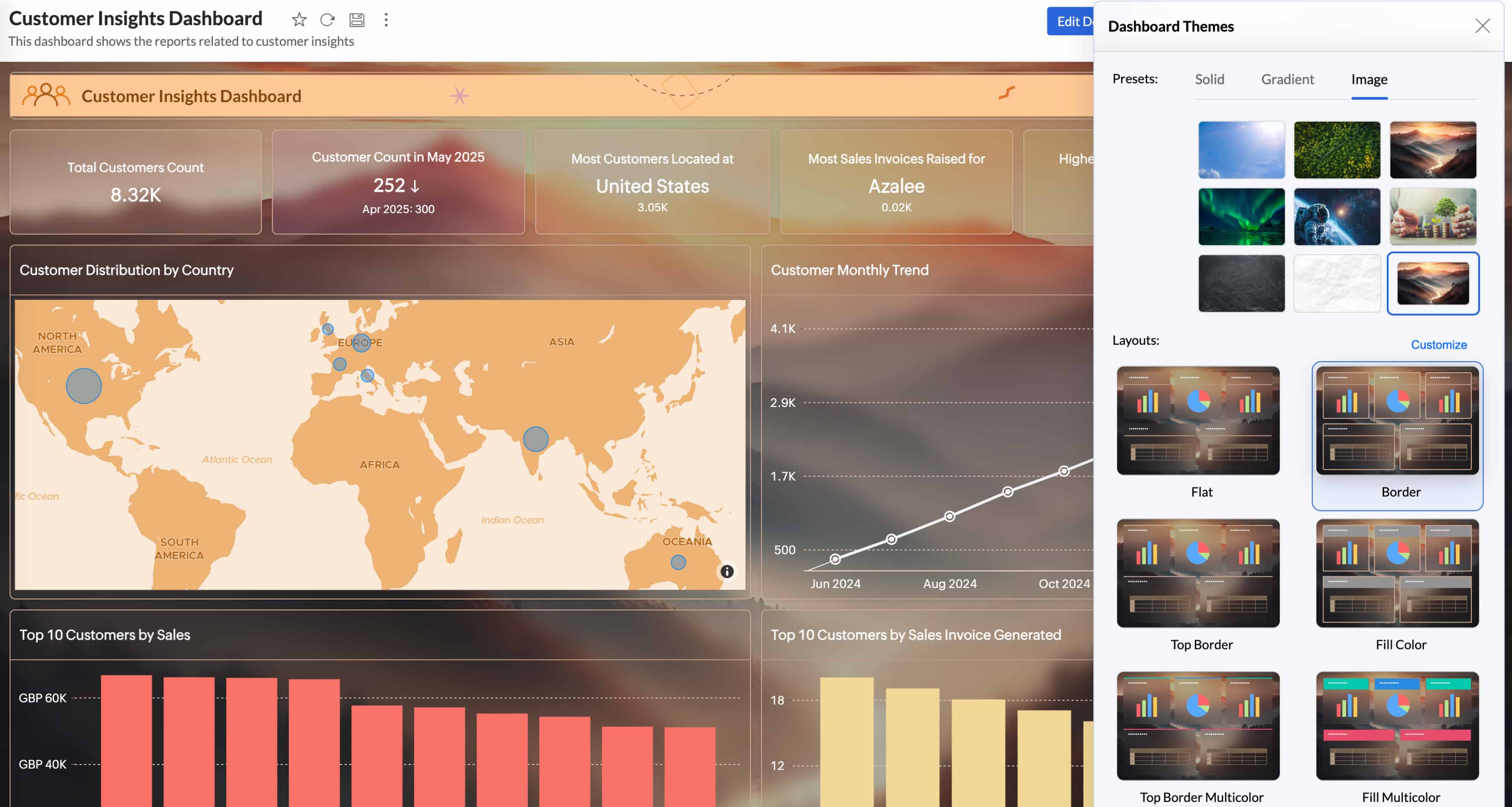 Screenshot showing UI theme customization options for embedded analytics