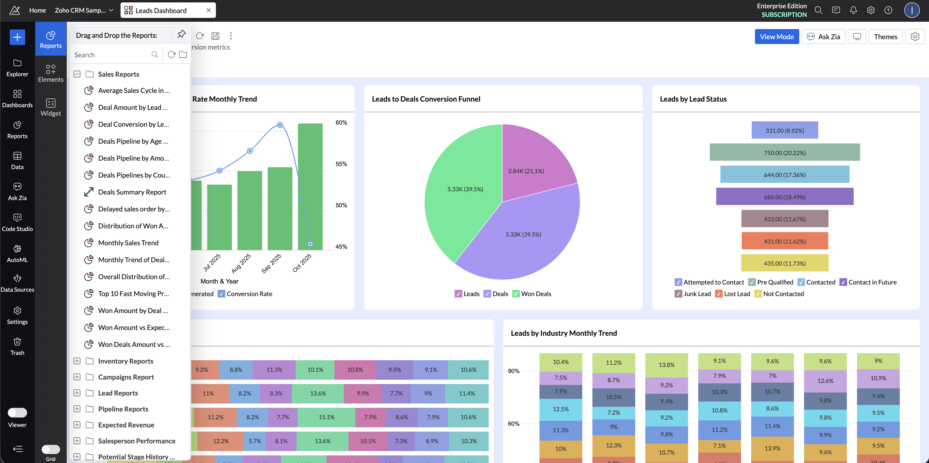 Custom sales dashboard builder with drag-and-drop and team collaboration