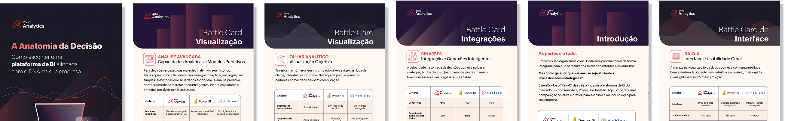 Páginas do ebook.