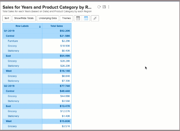 What's New In Zoho Analytics