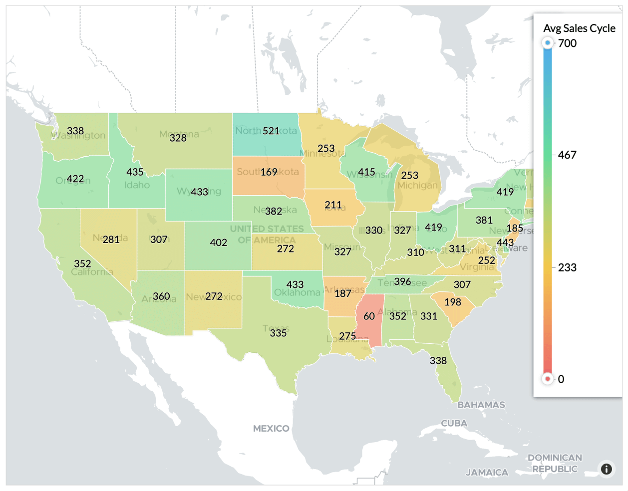 Average Sales Cycle by Region in Days