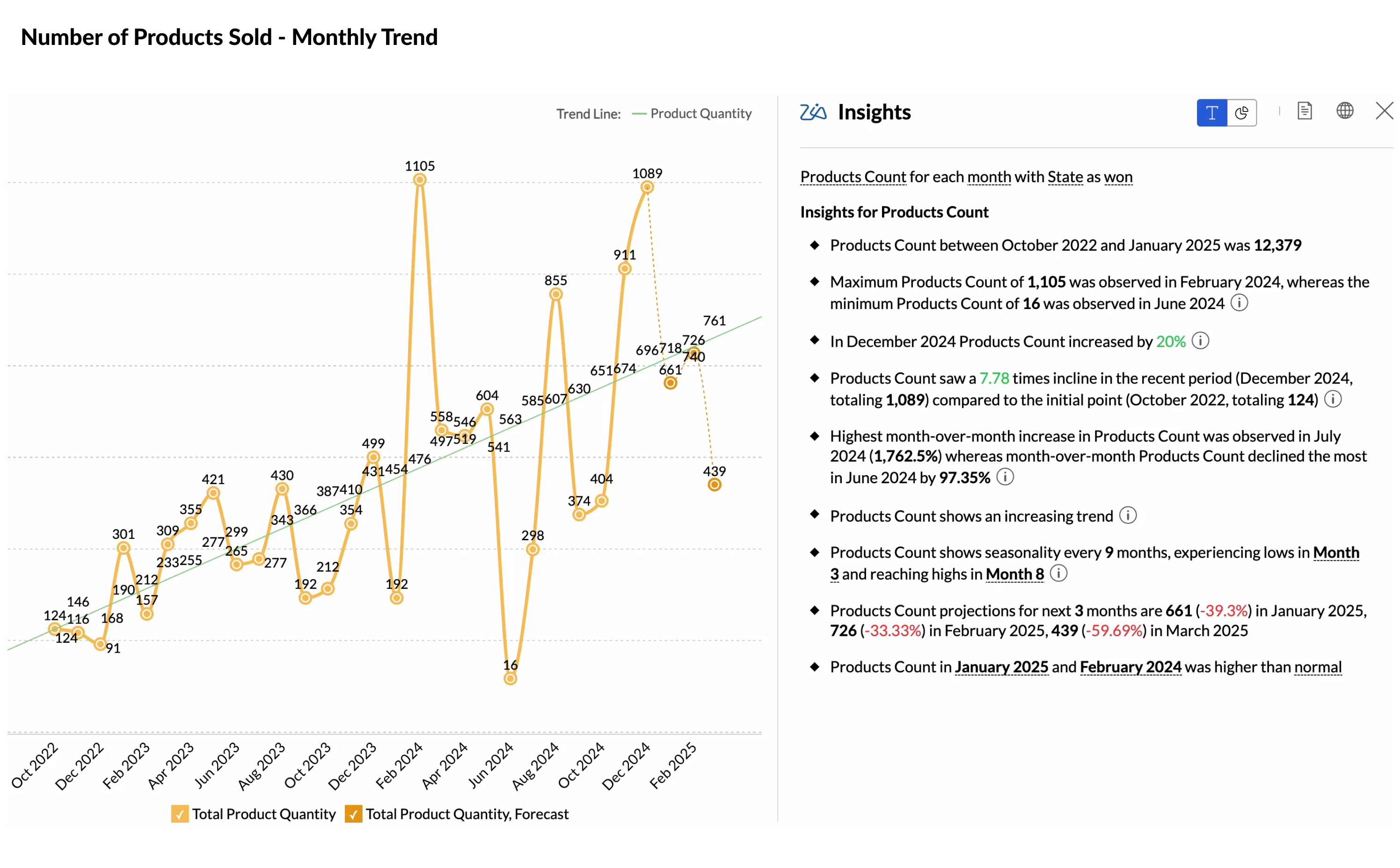 Free Line Chart Maker - Create Dynamic and Interactive Charts Online