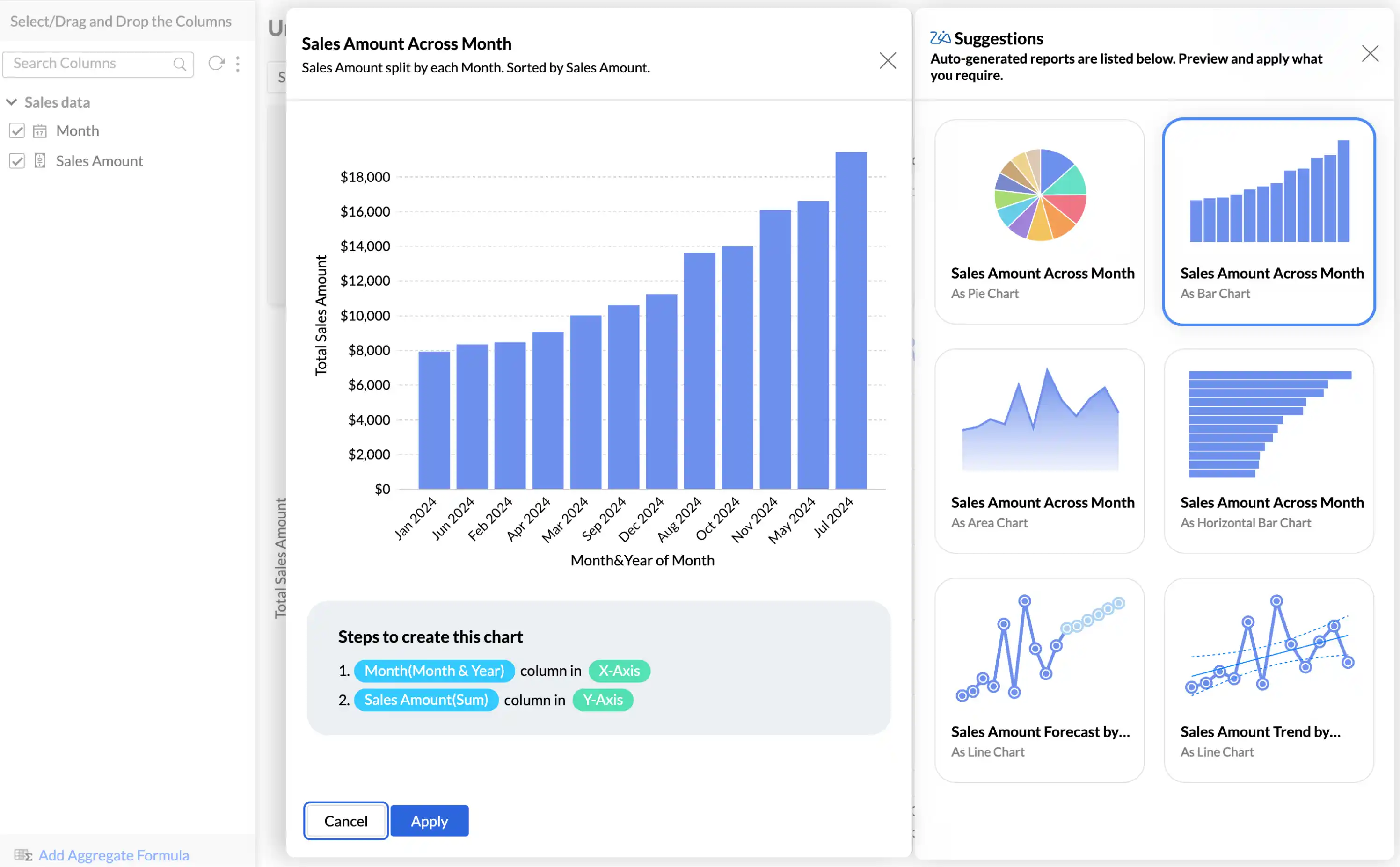 AI suggestions for bar chart