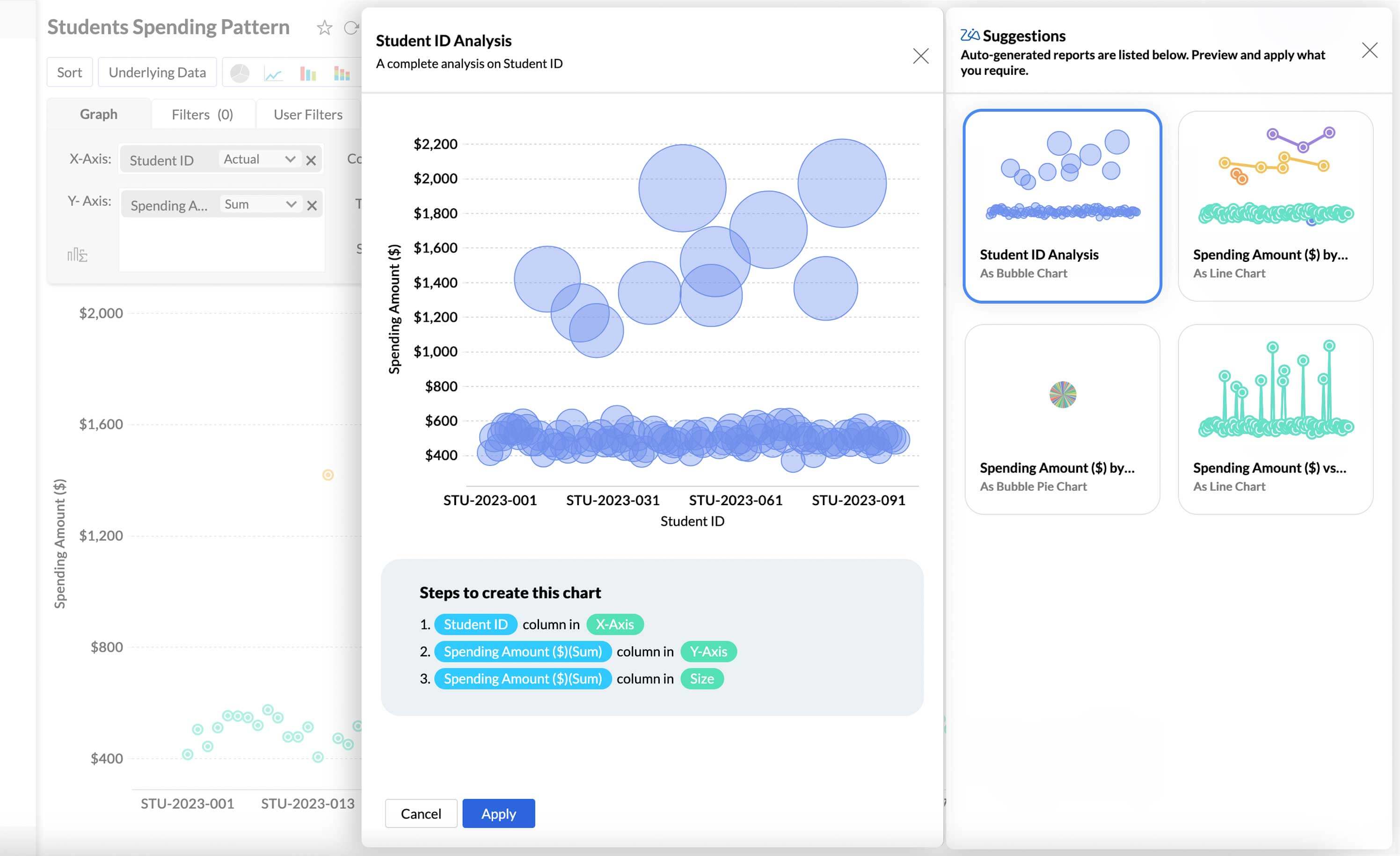 AI suggestions for bubble chart