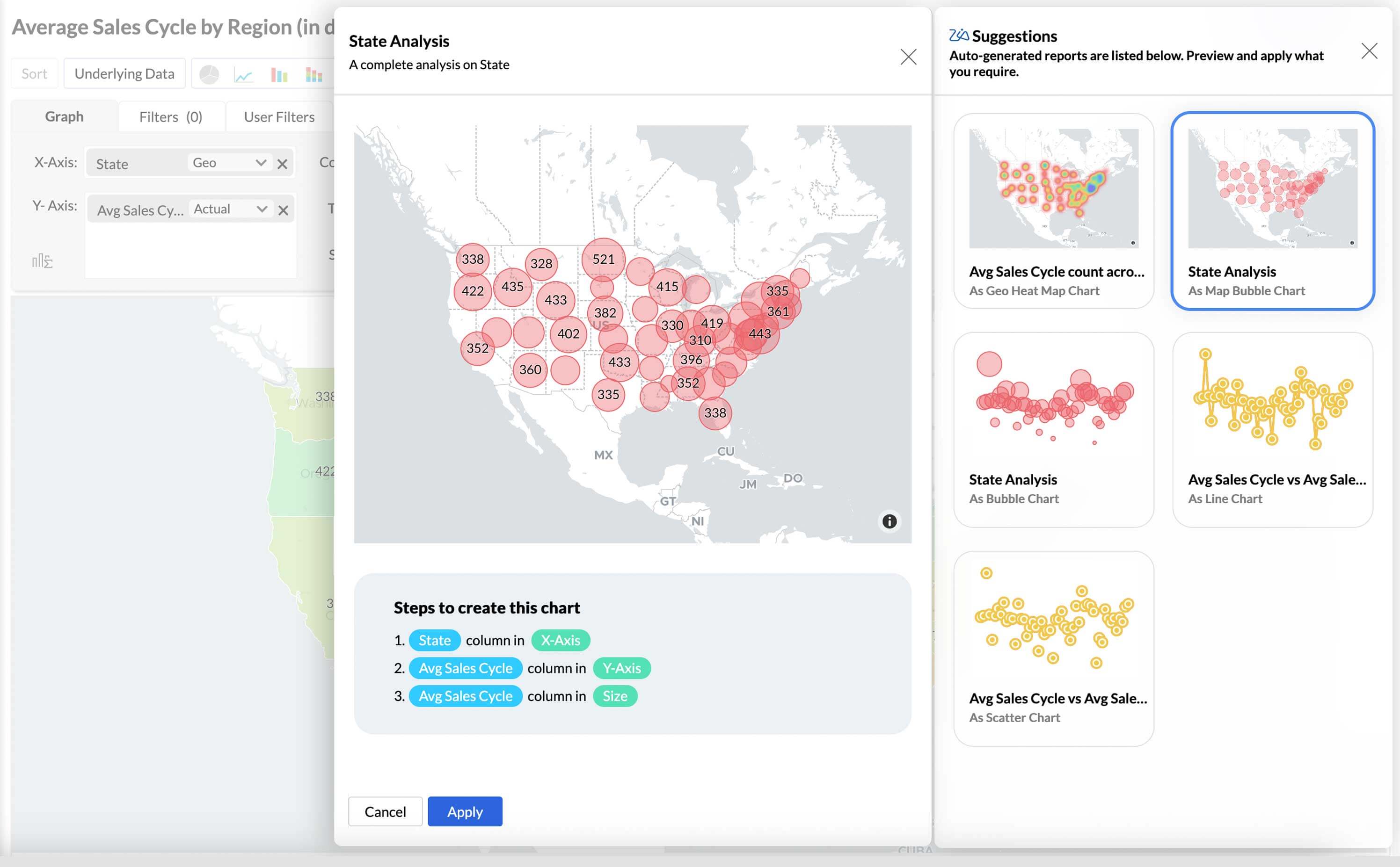 AI suggestions for map chart